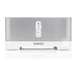 Sonos Connect AMP ZP120